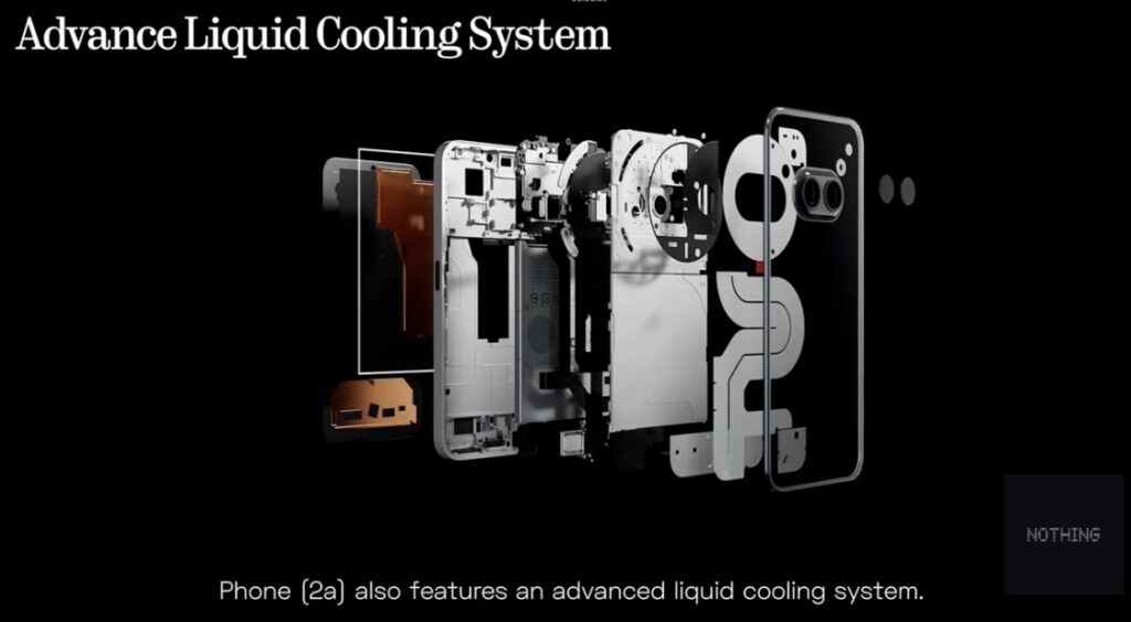 Nothing Phone 2A Full Specs And Price Nothing Phone 2A Full Specs And Price