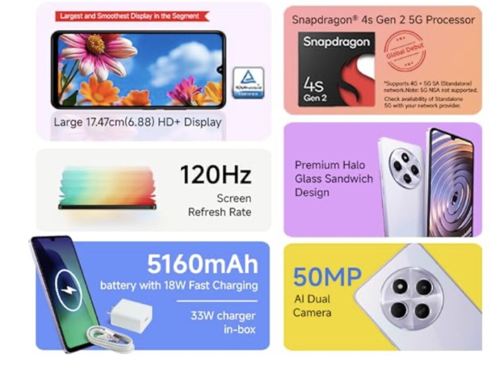 The Redmi A4 5G: A New Era of Affordable 5G Smartphones The Redmi A4 5G: A New Era of Affordable 5G Smartphones