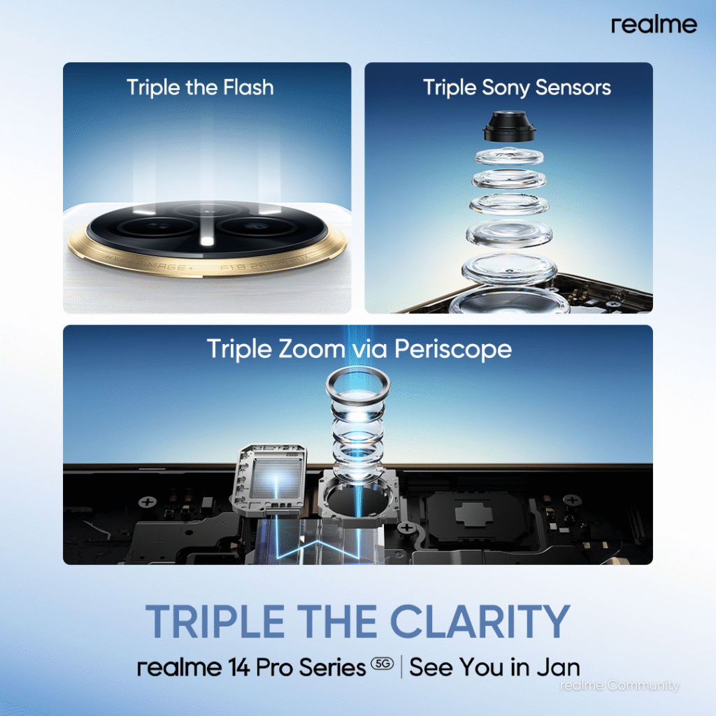 Realme 14 Pro+ 5G Full Features Realme 14 Pro+ 5G Full Features
